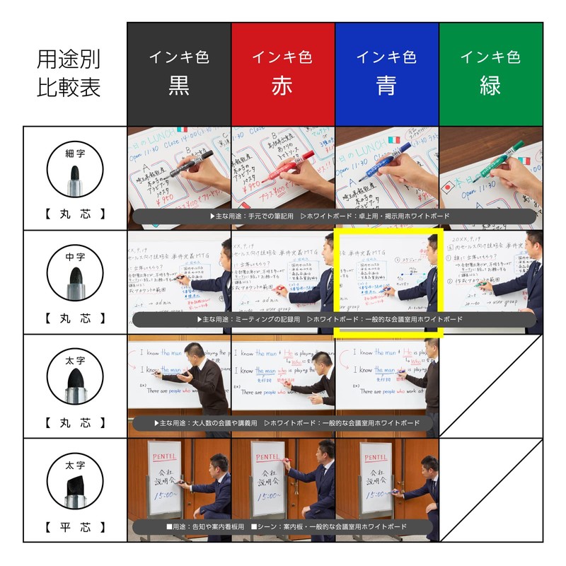ぺんてる ホワイトボードマーカー ノックル 丸芯・中字 EMWLM-C 青 10本