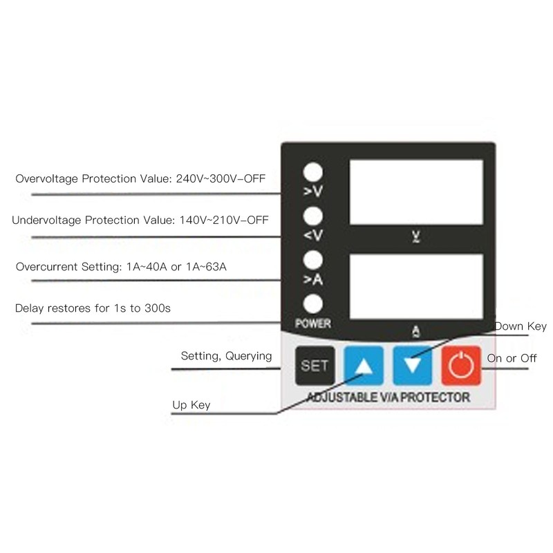 Over Under Voltage Protective Device Adjusting Dual Display Overcurrent Overload