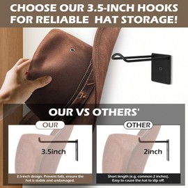 Everlling Cowboy Hat Holder, 4 Pcs 3.5Inch for Wall Adhesive, Metal Cowboy Hat Hanger with Screw, Cap Rack, Organizer for Sun Hats, Wide Brim Hat, Western Rustic Hat, Hat Display Wall Mount