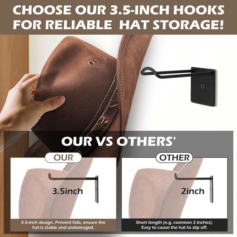 Everlling Cowboy Hat Holder, 4 Pcs 3.5Inch for Wall Adhesive,