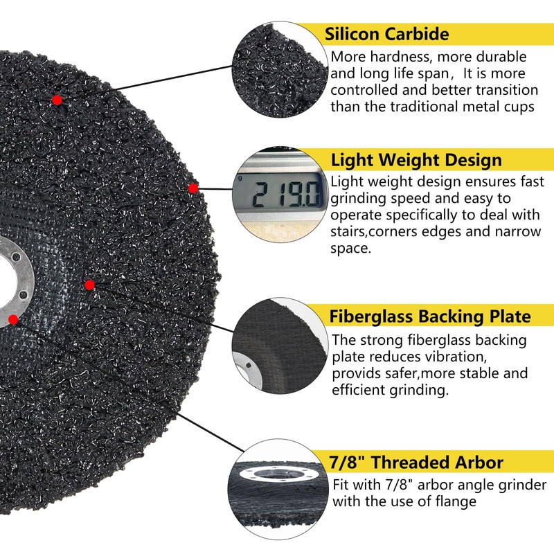 HONGUIS 7" x7/8" Silicon Carbide Grinding Disc,Cup Grinding Wheels for
