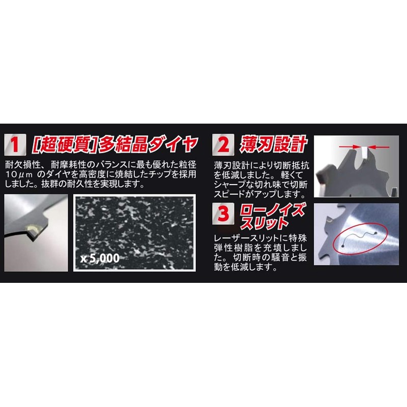 Motoyuki Globalsaw GTS-A-100-8 for Ceramics Siding Board Professional Exterior Wall