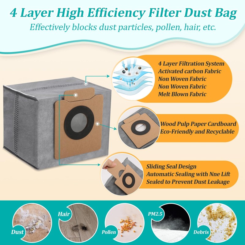 RongZy 10 Pack for Eufy X10 Pro Omni Dust Bag