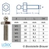 Loxx Stainless Steel AISI 303 Screws with Metric Thread M5