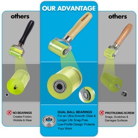 Paltren Seam Roller with Dual Ball Bearings | Professional Application Tool for Automotive Sound Deadening, Wallpaper, Vinyl & Home Workshop | Flawless Results with a Solid PU Wheel