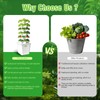 YTQHERQR Hydroponics Tower Indoor Growing System Vertical Garden Planter Indoor