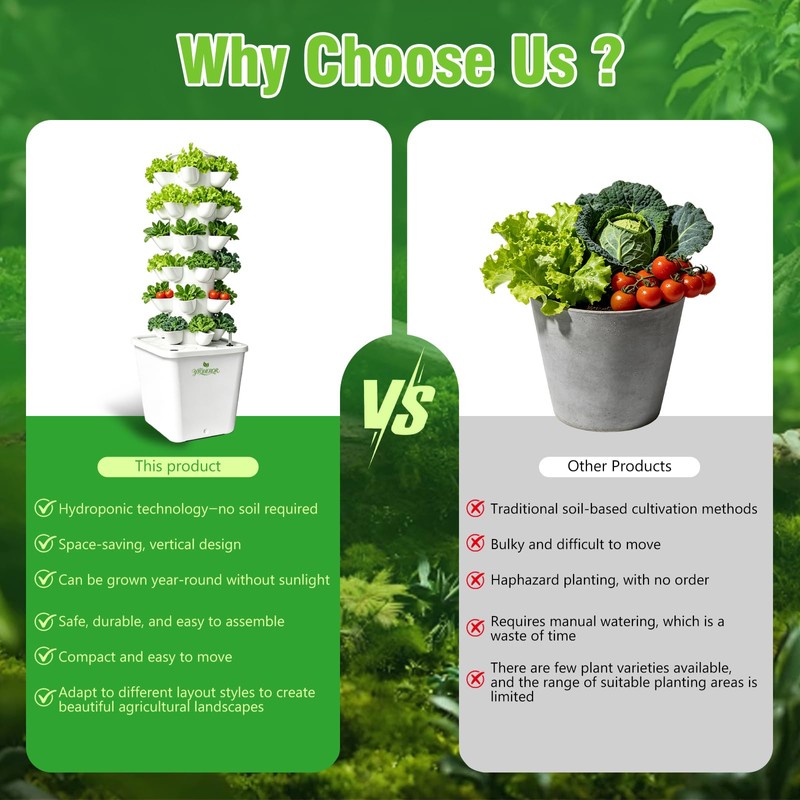 YTQHERQR Hydroponics Tower Indoor Growing System Vertical Garden Planter Indoor