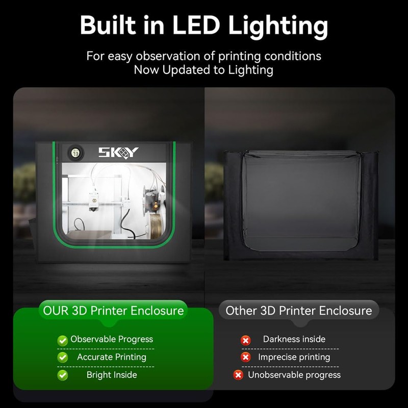 Update 3D Printer Enclosure with LED Light, Smoke Exhaust Kit,