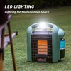 THE BOSS 6,000 BTU Propane Heater Indoor Outdoor Portable Heater