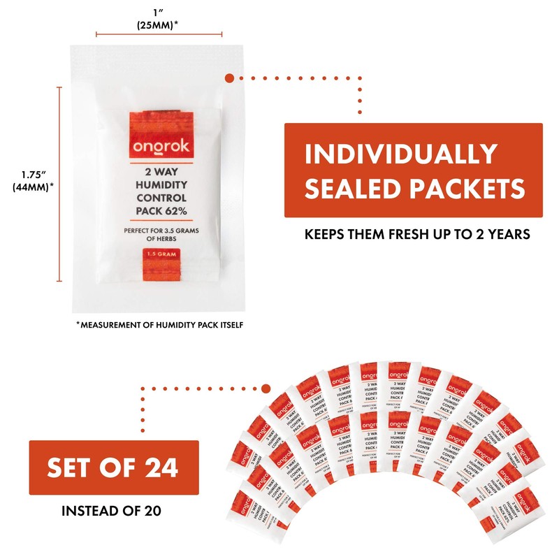 Size 4, 2 Way Humidity Control Packets, 62% RH, 12