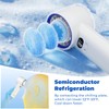 HandFan 5200mAh Portable Handheld Turbo Fan, 13000RPM Powerful Cooling Ice