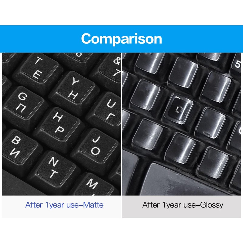 (2PCS) Ukrainian Keyboard Stickers, Ukraine Keyboard Letters Replacement Sticker with