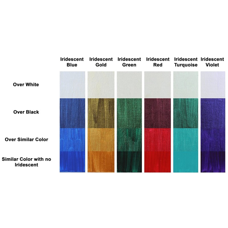 Jo Sonja Turquoise Iridescent