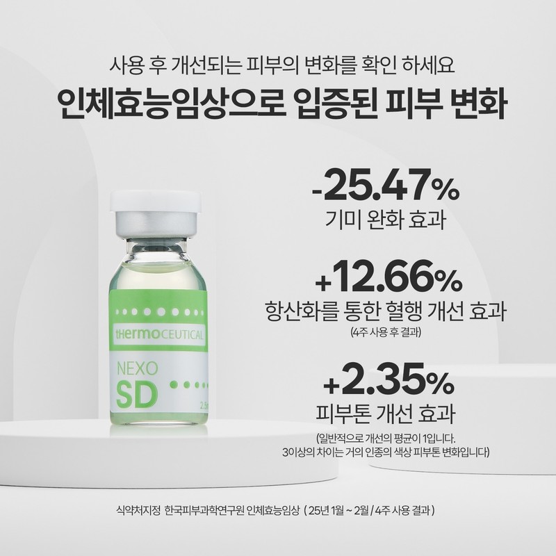 Antioxidant/Wrinkle Mask Set (Thermoceutical Nexo SD Booster + EG Mask)