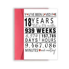 Happy 18th Birthday Card for Women Men, Humor 18th Birthday Gifts for Girls Boys Daughters Sons, Cute 18 Years Old Birthday Card Gifts for Him Her, Best Gifts for 18 Bday Niece Friend