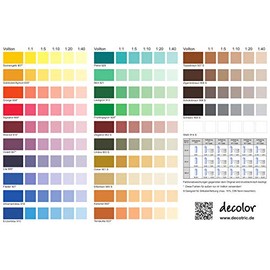 decotric decotric Decolor Bunte Wandfarbe Violett - 750 ml I Dispersionsfarbe fr dekorative Anstriche und wasserbasierten Materialien I Hohe Farbkraft & Ergiebigkeit