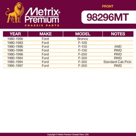 Metrix Premium Chassis Parts - 5 PC Front Tie Rod End Kit Fits 80-96 Ford Bronco, 80-83 F-100, 80-96 F-150 4WD, RWD, 80-96 Ford F-250 RWD, ES2078LT, DS1017T ES2077RT ES2079S ES2080S, Made in Europe
