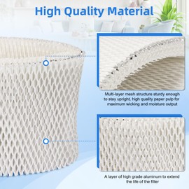 doufuhua Humidifier Wick Filter, Humidifier Wicking Filter Compaitble with Pelonis Humidifier PSU10E1BB, PSU10E1WW, PSU10E2FWW and PSU10E2FBB, 2 Pcs