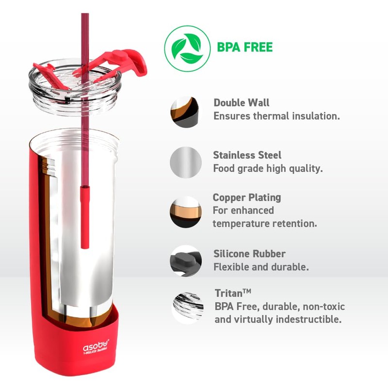 asobu Aqualina Stainless Steel Insulated Water Bottle with Interchangeable Hot