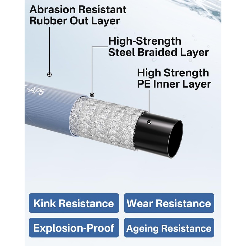 KARHDIR Pressure Washer Hose 50FT 3/8" for Cold and Hot