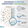 Tier1 Replacement for Waterway Pool Filter Cartridge PBW4PAIR – 2