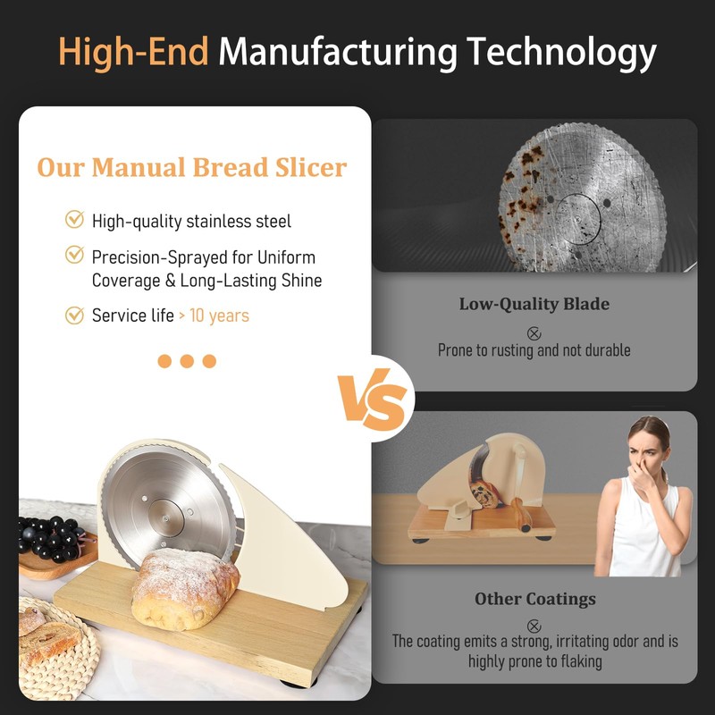 Brvclon Manual Bread Slicer for Homemade Sourdough,Adjustable Thickness,Hand Crank Bread