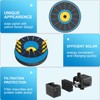 Yzert Solar Fountain for Bird Bath, 3.5W Upgraded Solar Bird