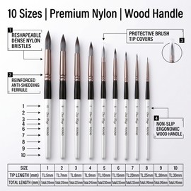 10 Pcs Round Tip Paint Brushes, Synthetic Artist Brush Set, Easy Cleaning Fine Detail Painting Brushes for Watercolour, Acrylic, Oil, Gouache, Beginner Art Supplies