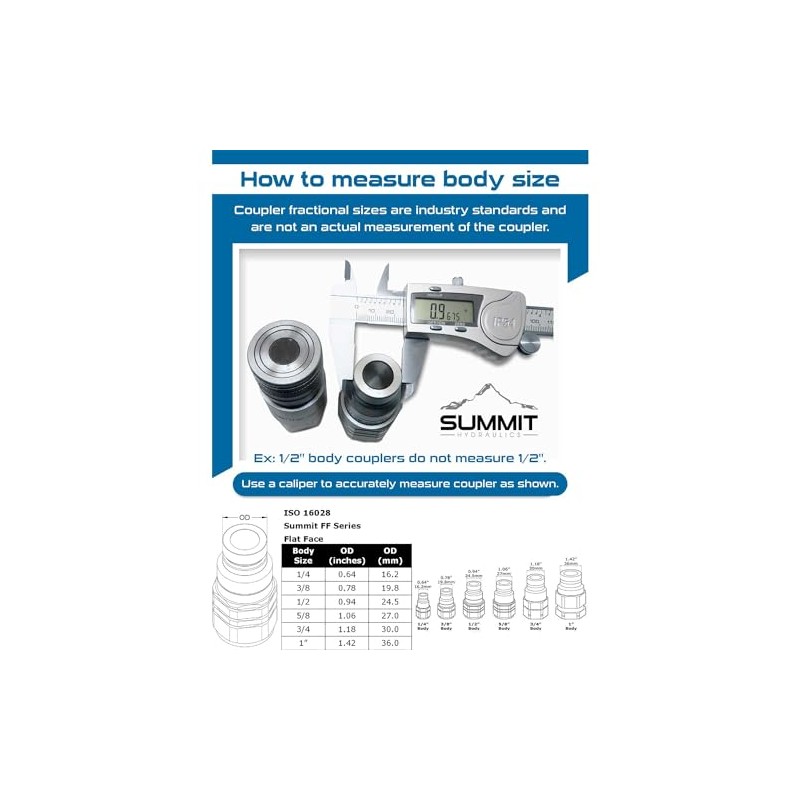 Bobcat 7246788 Replacement Hydraulic Female Flat Face Quick Coupler