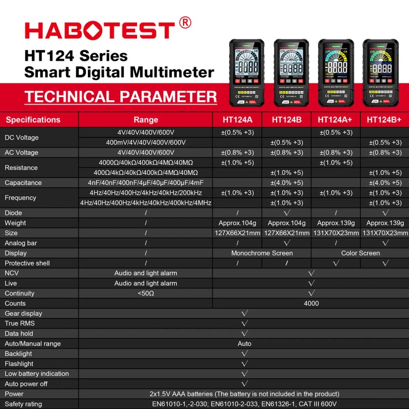 HABOTEST HT124 Series Digital Multimeter Volt Ammeter Ohm AC DC