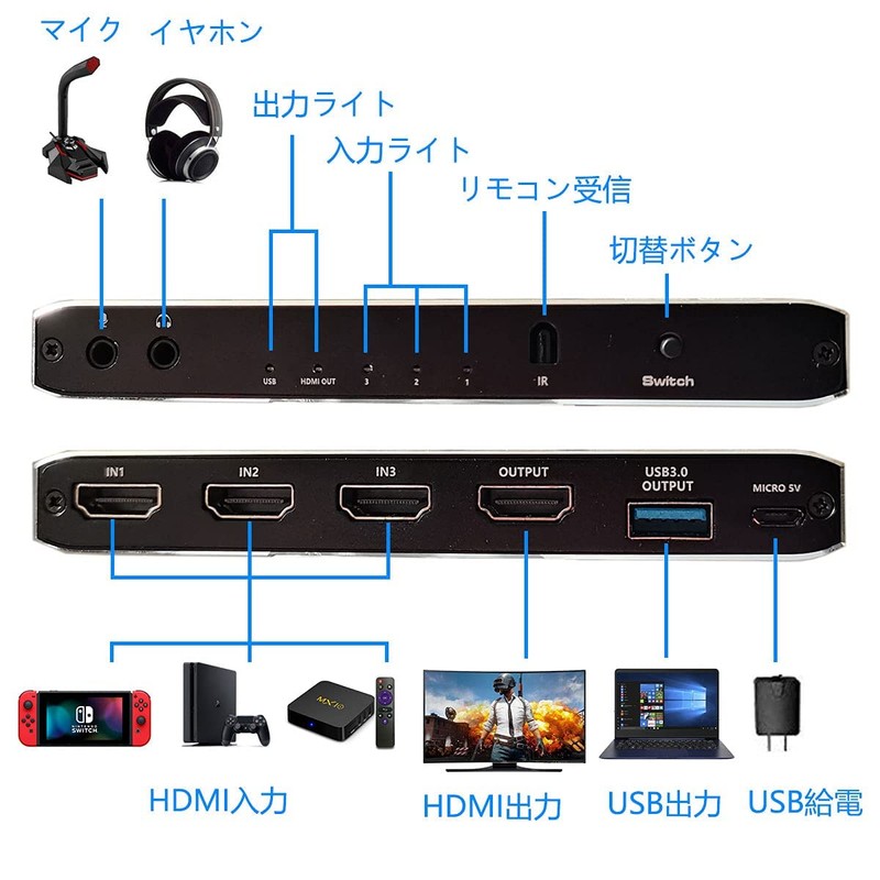 HDMI Switcher, HDMI Capture, HDMI 2.0, HDCP2.2, 4K60HZ, HDR, USB3.0