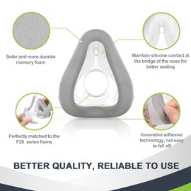 MEDICOLOR Foam Cushions for Airtouch F20 Medium, Compatible with Original Frame, Comfortable Fit and Seal, Improved F20 Replacement Cushion M, 2 Packs