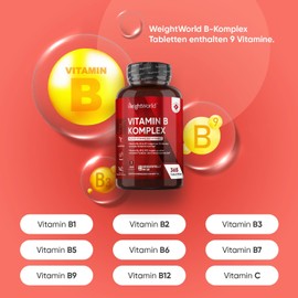 Vitamin B Complex with Vitamin C, 365 Tablets, 8 B Vitamins & Folic Acid, 1-Year Supply, Supports Nervous System & Metabolism