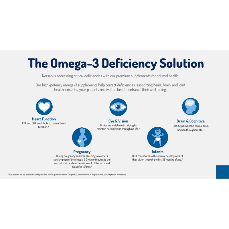 NORSAN Omega-3 Arktis Fish Oil – High-Potency 2,000 mg EPA