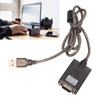 USB to RS422 Adapter 460 800 Baud Handshake Protocol 128
