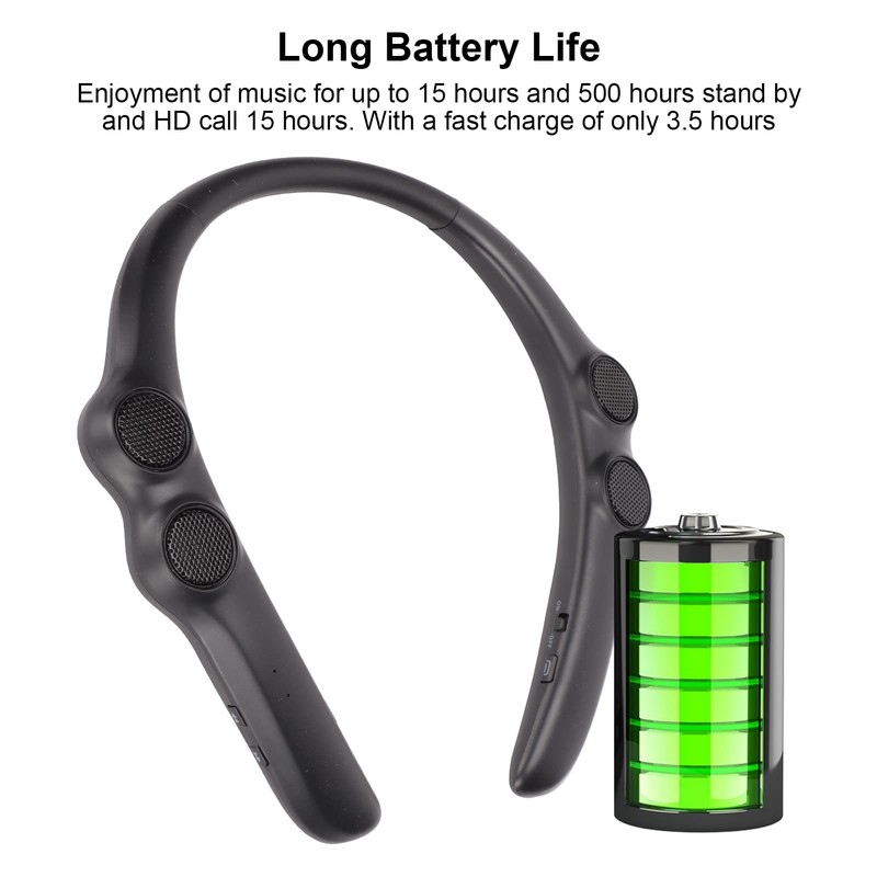 SUNGOOYUE Wireless Neckband Headset, Bluetooth 5.3 with Noise Cancelling Mic
