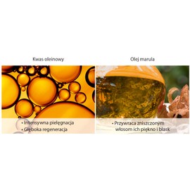 Gliss Oil Nutritive Express Conditioner Regeneration 200 ml