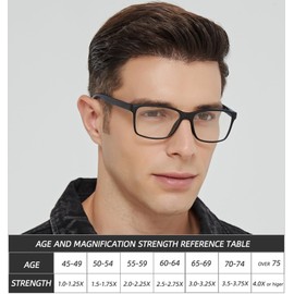 JJWELL 3 Pack Reading Glasses for Men Blue Light Blocking with Spring Hinge, Anti Eyestrain/Dryness/UV Large Wide Square Readers for Men, Two Tone Computer Reader Glasses Eyeglass(3.25 Strength)