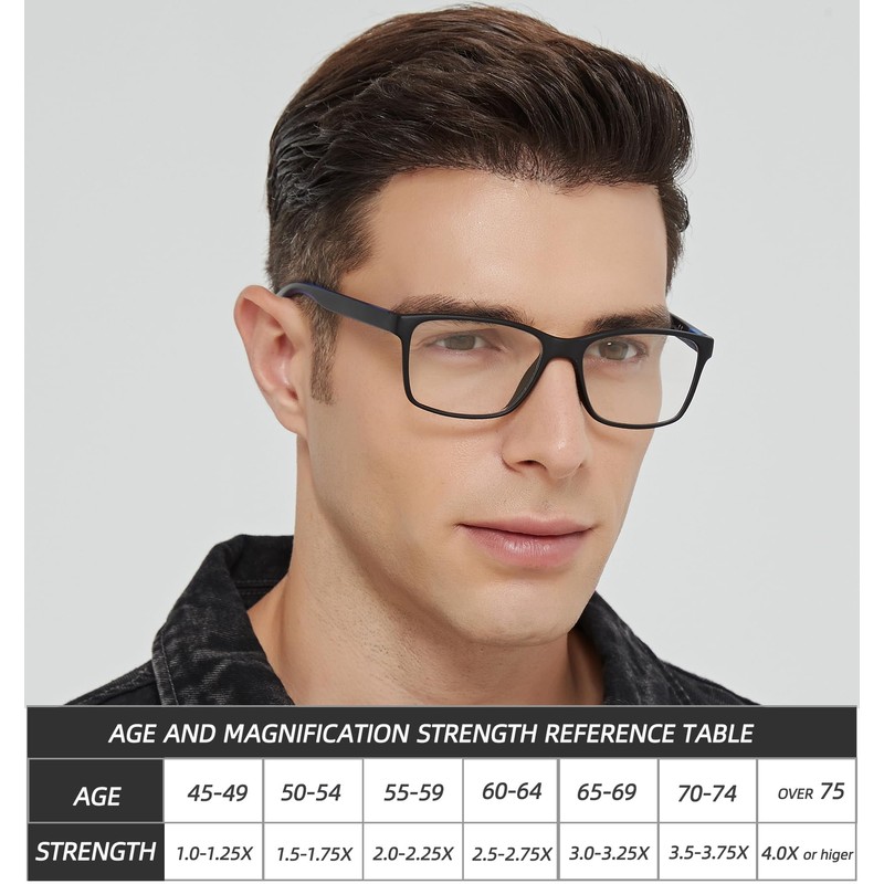 JJWELL 3 Pack Reading Glasses for Men Blue Light Blocking