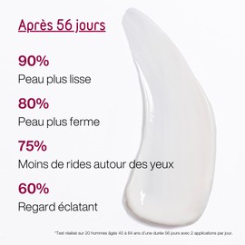 6630 - 3-en-1 Eye Contour- Cycle Precision