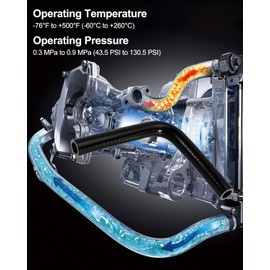 5/8 Inch Car Engine Heater Hose, 3 Layers Coolant Turbo Pipe 90 Degree Elbow ID 16mm, 2Pcs