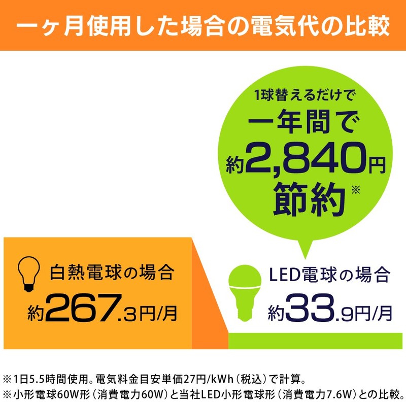 アイリスオーヤマ LED電球 口金直径17mm 60W形相当 電球色 全方向タイプ LDA8L-G-E17/W-6T5