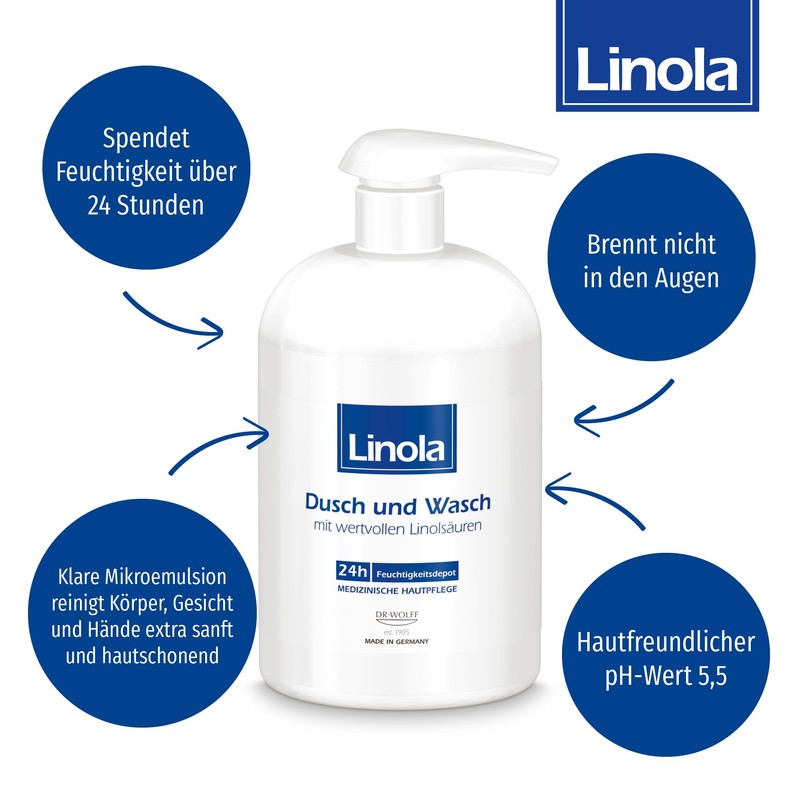 Linola Shower and Wash 500 ml in Dispenser - for