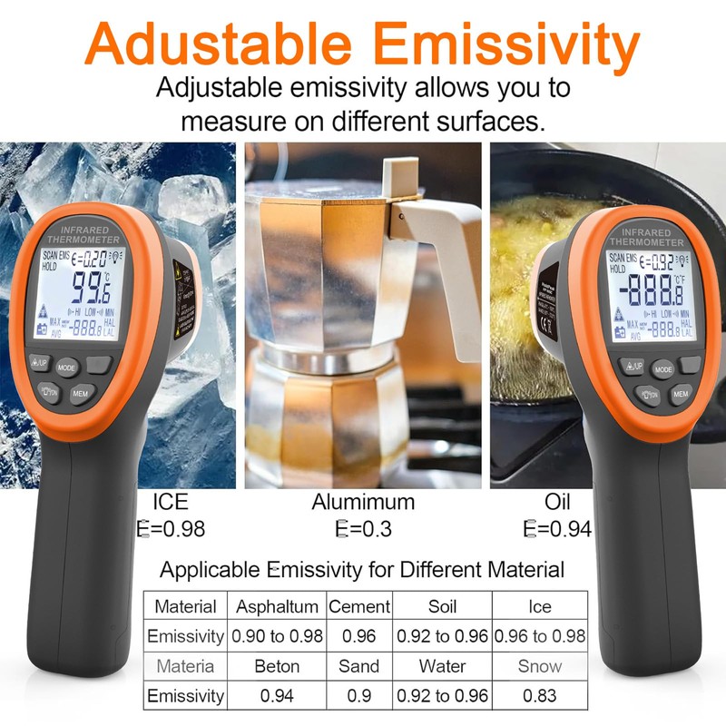 HOLDPEAK Infrared Thermometer D:S=16:1, Digital IR Thermometer 58℉~1472℉, Non-Contact High