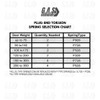 Alcan P528 - 28 in. Garage Door Plug-End Extension Spring