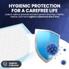 Waterproof Comfortz Incontinence Bed Pads 60 x 60cm, 30 Sheets,