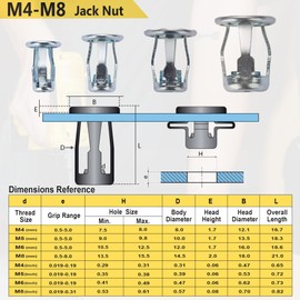 Jack Nuts Assortment with Installation Tool Kit Threaded Insert Petal Nuts Nutserts Jacknut kit Srew Anchor Spider Rivnut Blind for Plastic Polywood Pressboard Hardboard