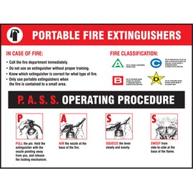 Accuform-SP124474L Safety Posters: Portable Fire Extinguishers Laminated Poster, 22" x 17"