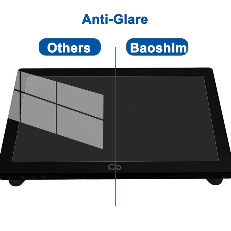 Baoshim (2-Pack) Anti-Glare Screen Protector Compatible with Arcade1Up Infinity Game