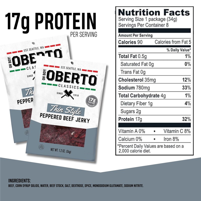 Oh Boy! Oberto Classics Thin Style Peppered Beef Jerky, 1.2